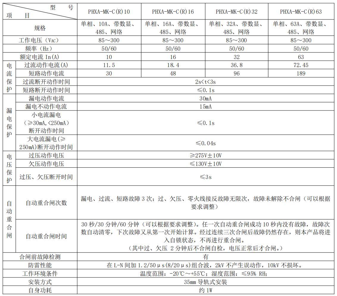 自動(dòng)重合閘電源保護(hù)器——帶數(shù)顯、485、網(wǎng)絡(luò)_01.jpg